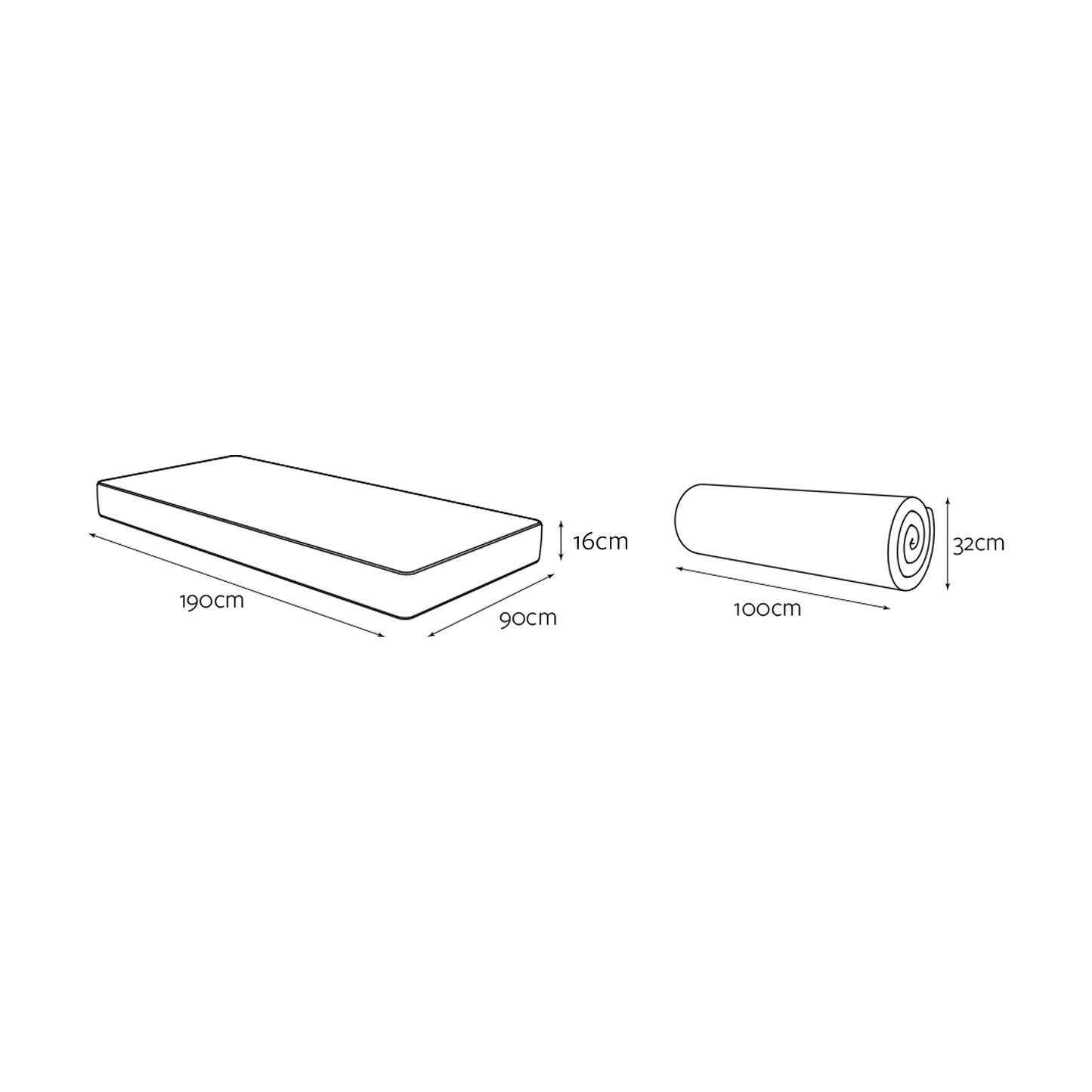 Jay-Be Bunk e-Sprung Eco-Friendly Children’s Mattress
