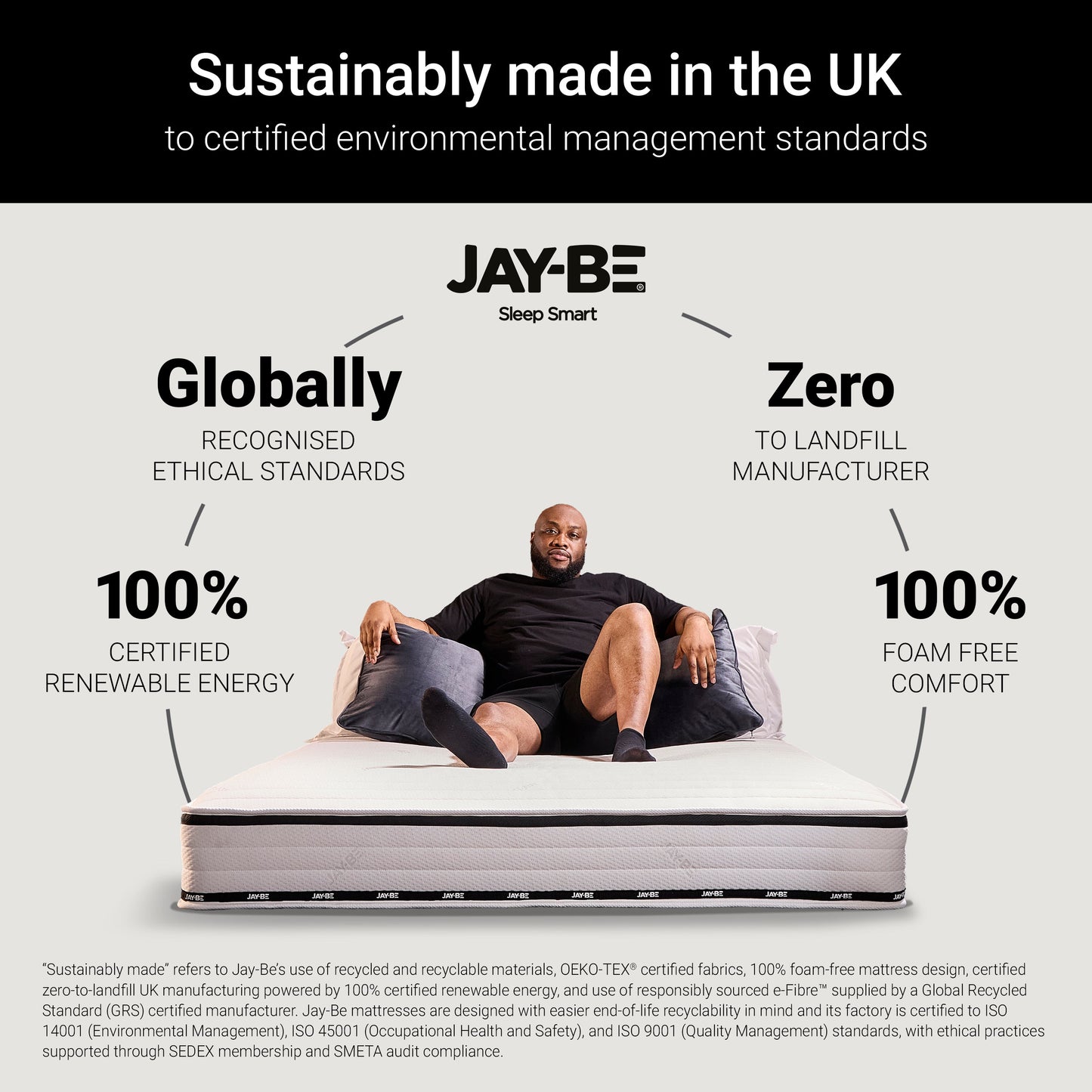 Jay-Be FLEX Ultra Firm Mattress - Small Double