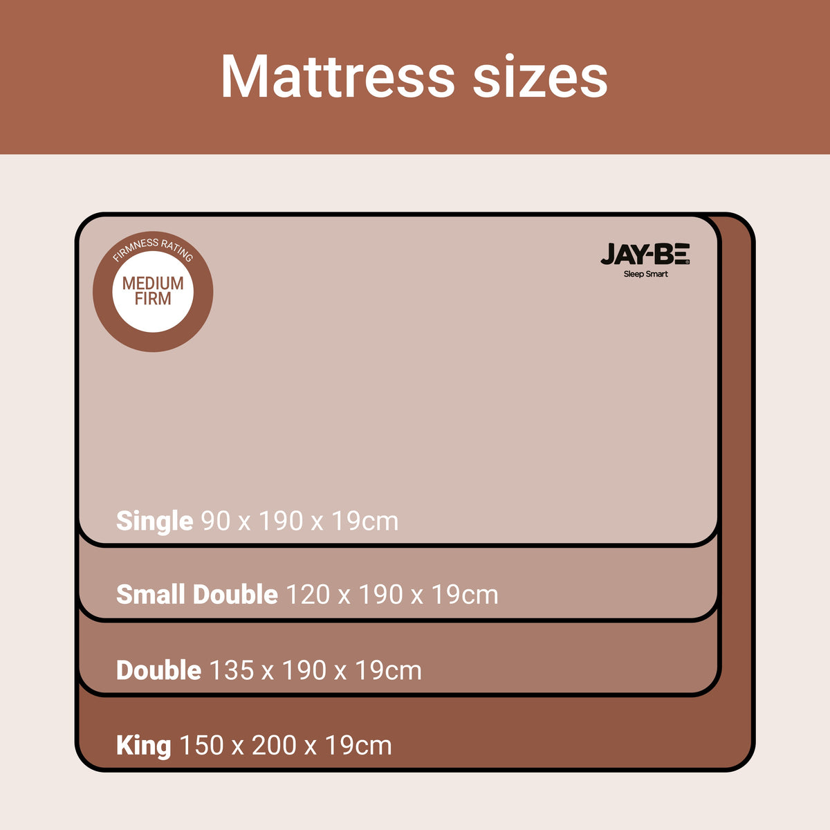 Jay-Be RYZE Comfort Deep Quilted Mattress - King