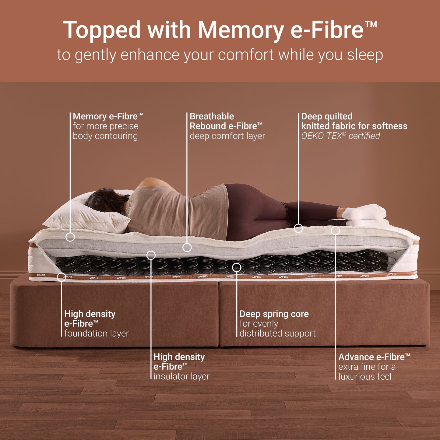 Jay-Be RYZE Memory Deep Quilted Mattress - King
