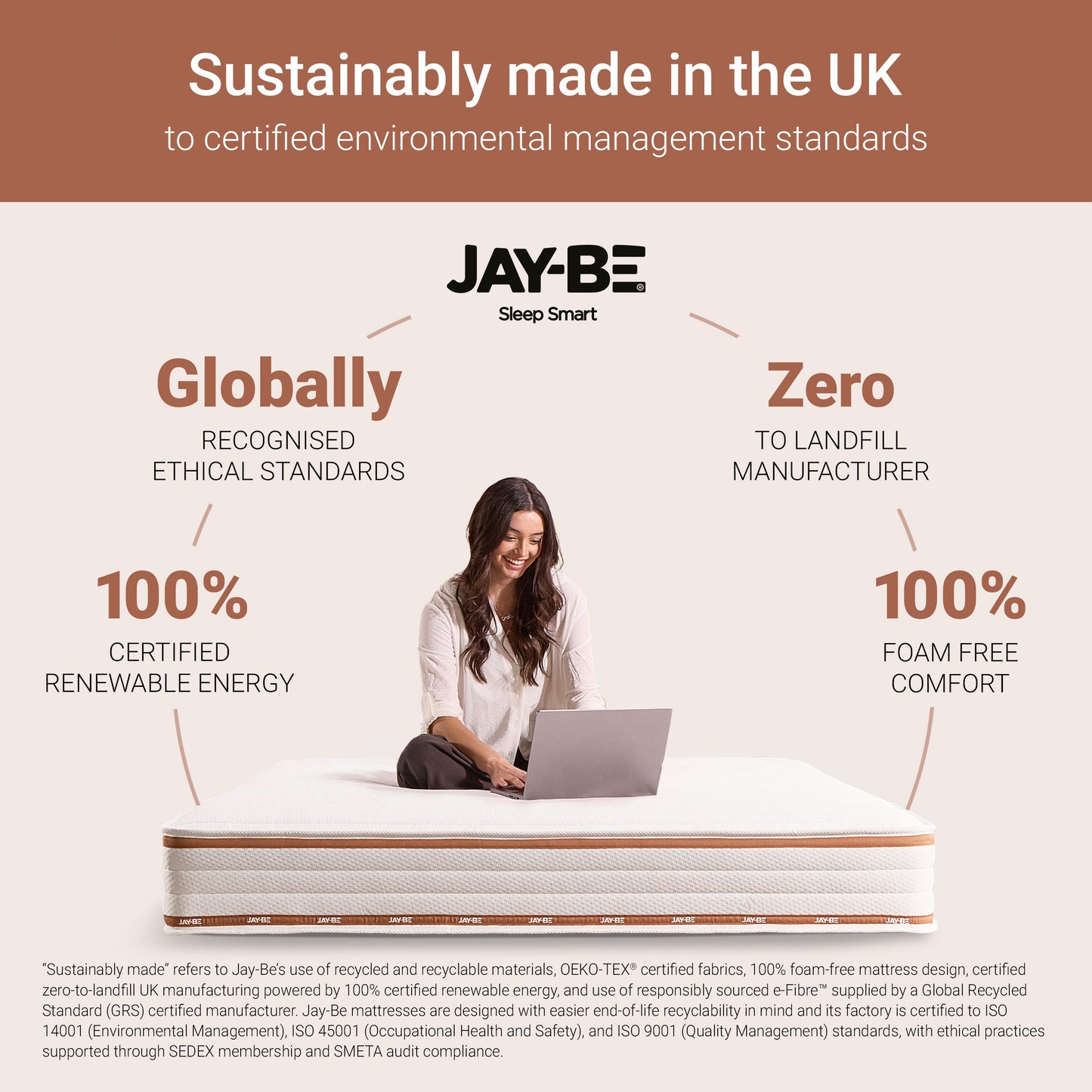 Jay-Be RYZE Memory Deep Quilted Mattress - King