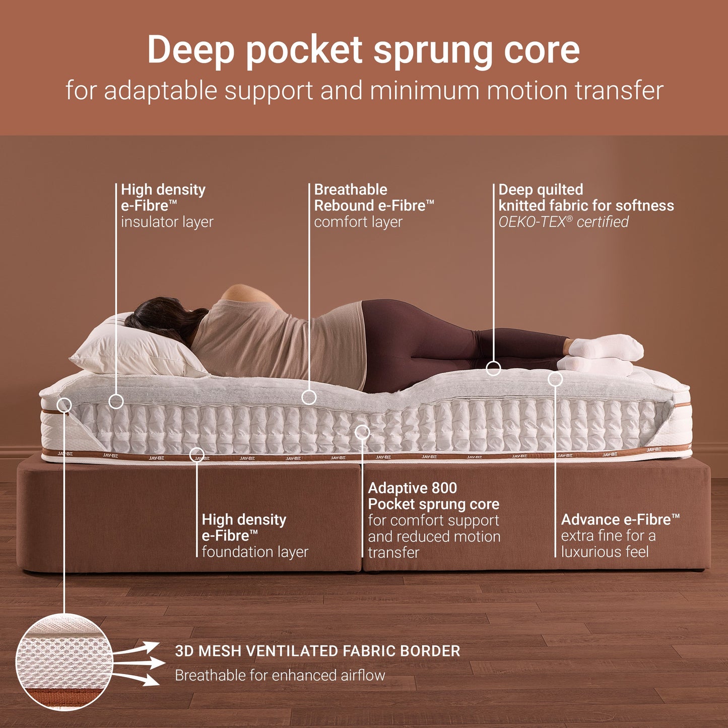 Jay-Be RYZE 800 Pocket Sprung Quilted Mattress - Single