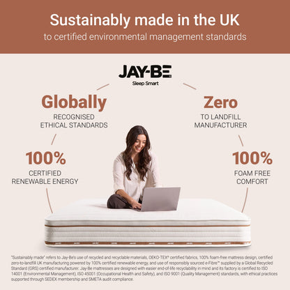 Jay-Be RYZE 800 Pocket Sprung Quilted Mattress - Single