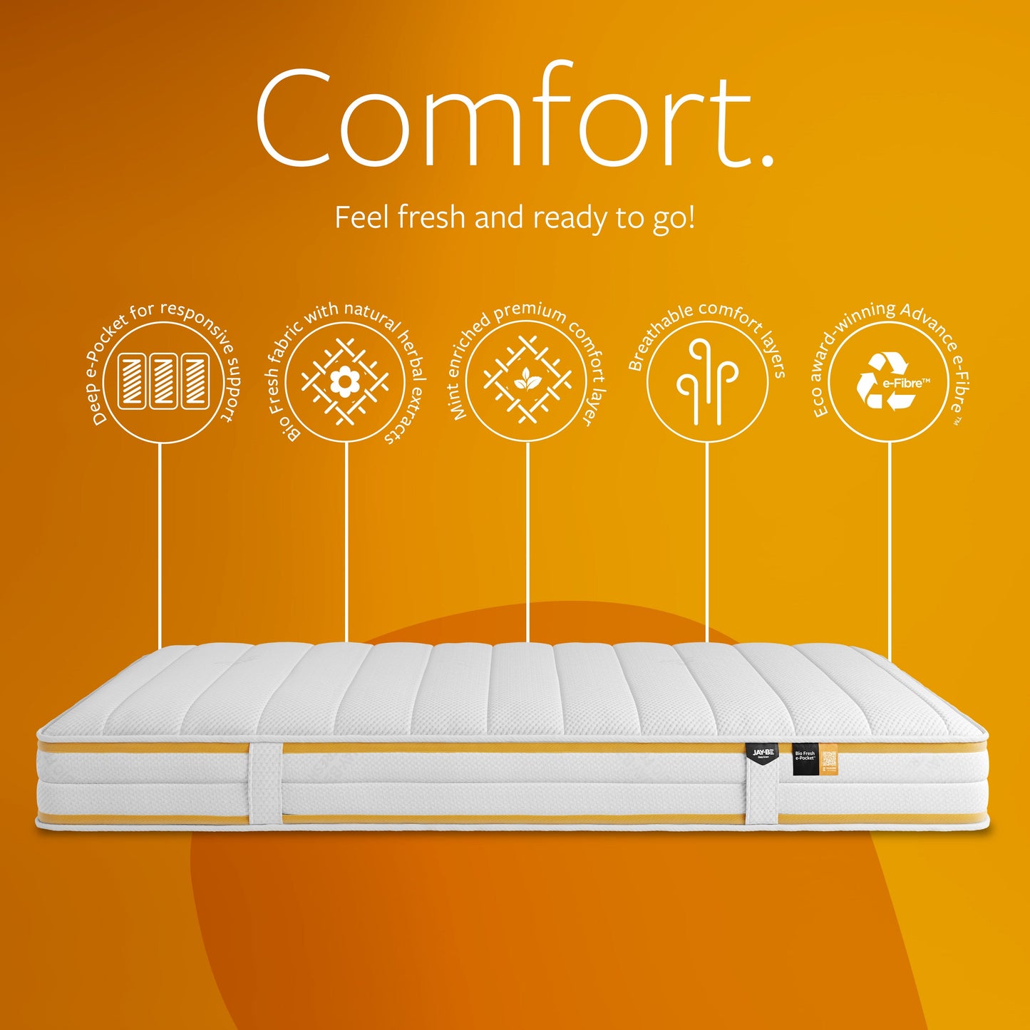 Jay-Be Bio Fresh e-Pocket Eco-Friendly Children's Mattress - Single