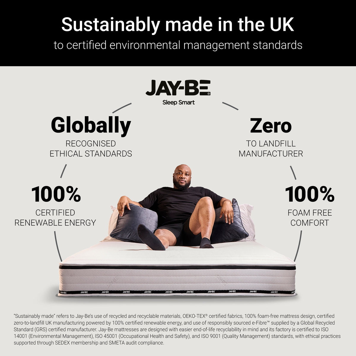 Jay-Be FLEX Ultra Firm Mattress - King
