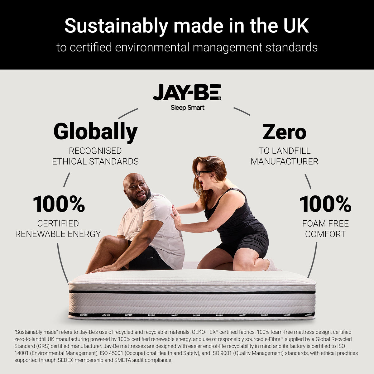 Jay-Be FLEX Ultra Firm 1200 Pocket Mattress - Single
