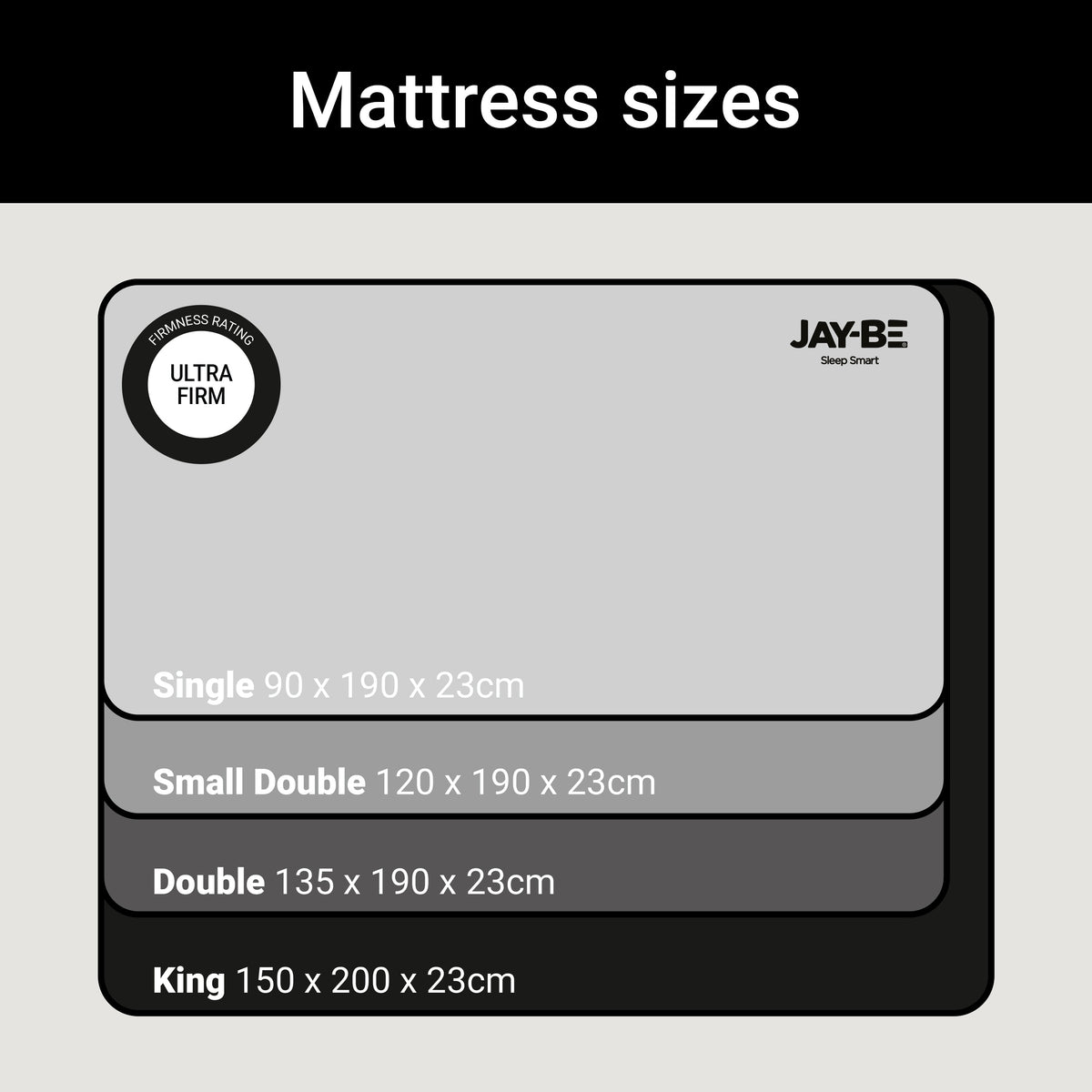 Jay-Be FLEX Ultra Firm 1200 Pocket Mattress - King