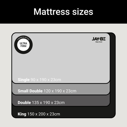 Jay-Be FLEX Ultra Firm 1200 Pocket Mattress - King