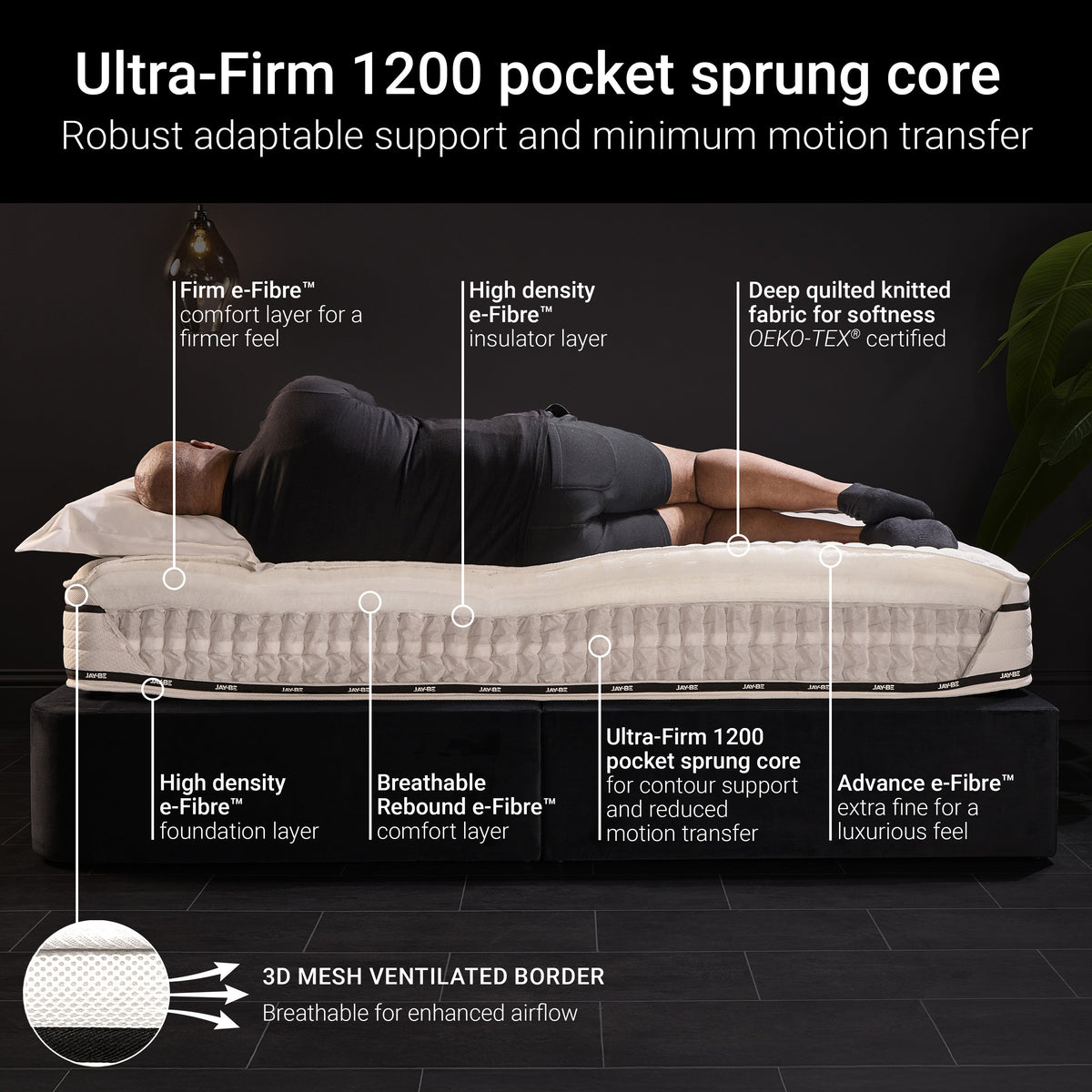 Jay-Be FLEX Ultra Firm 1200 Pocket Mattress - Single