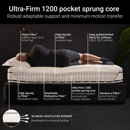 Jay-Be FLEX Ultra Firm 1200 Pocket Mattress - Single