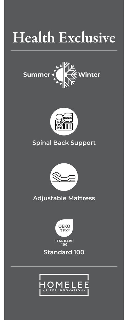 Health Motion Single Mattress